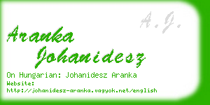 aranka johanidesz business card